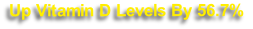 Up Vitamin D Levels By 56.7%
